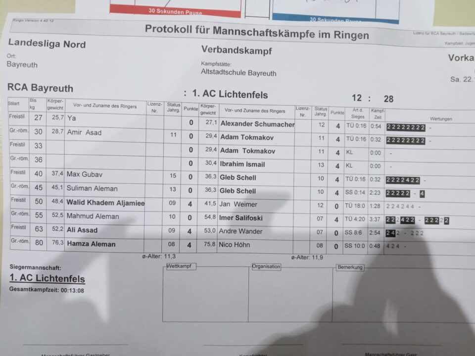 Protokoll Bayreuth vs ACL