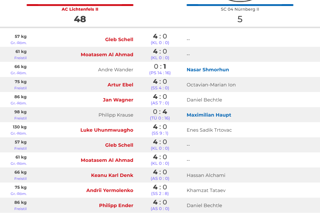 2025-11-01 AC Lichtenfels II vs. SC 04 Nürnberg II