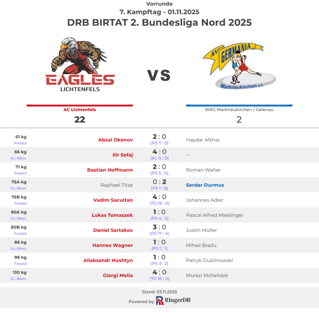 2025-11-01 AC Lichtenfels vs. WKG Markneukirchen_Gelenau
