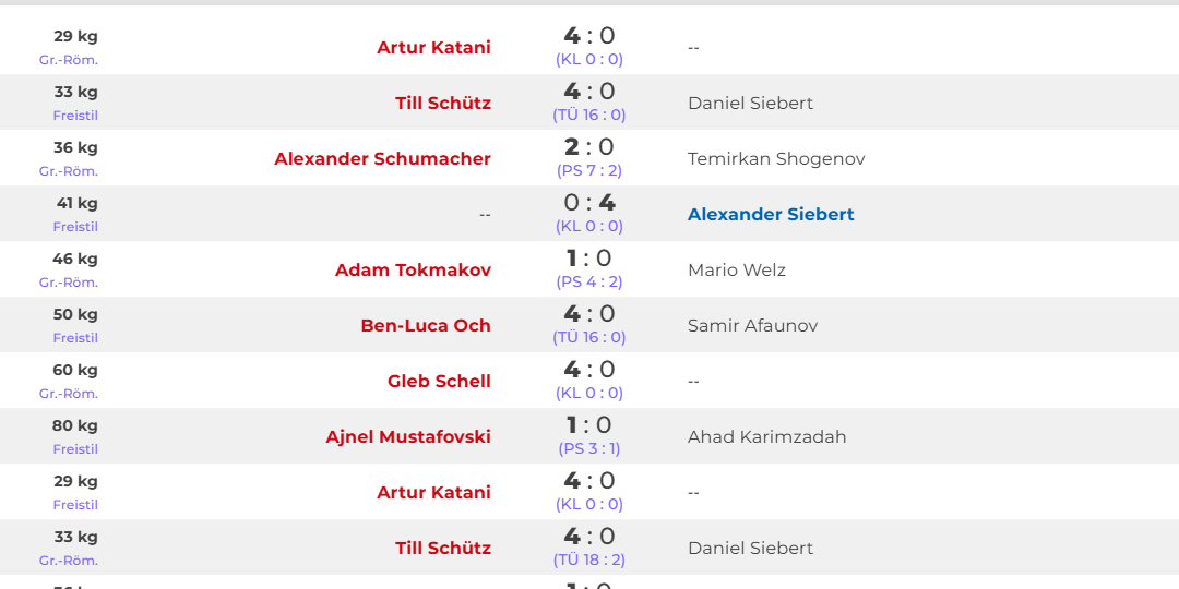 2025-11-01 S – AC Lichtenfels vs. S – SC 04 Nürnberg