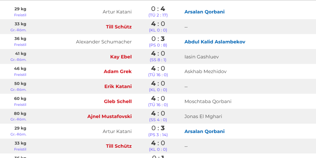 2025-11-22 S – AC Lichtenfels vs. S – KSV Bamberg