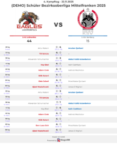 2025-11-22 S - AC Lichtenfels vs. S - KSV Bamberg