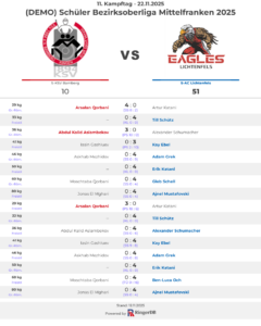2025-11-22 S - KSV Bamberg vs. S - AC Lichtenfels