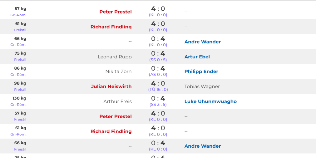 2025-11-29 RC Bergsteig Amberg vs. AC Lichtenfels II